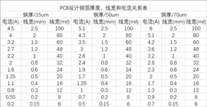 1660044294371838.png image.png