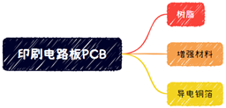 1663632562308297.png image.png