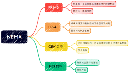 1663632571781060.png image.png
