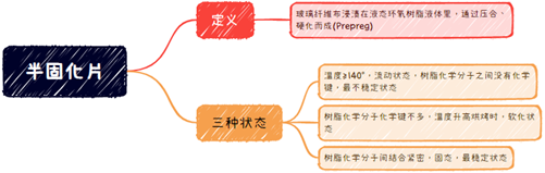 1663632606764305.png image.png