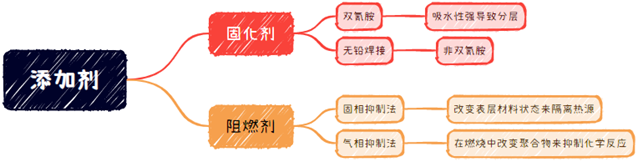 1663632656831513.png image.png