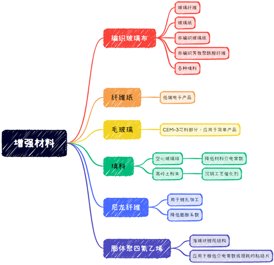 1663632670464859.png image.png