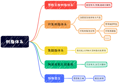 1663632695620298.png image.png